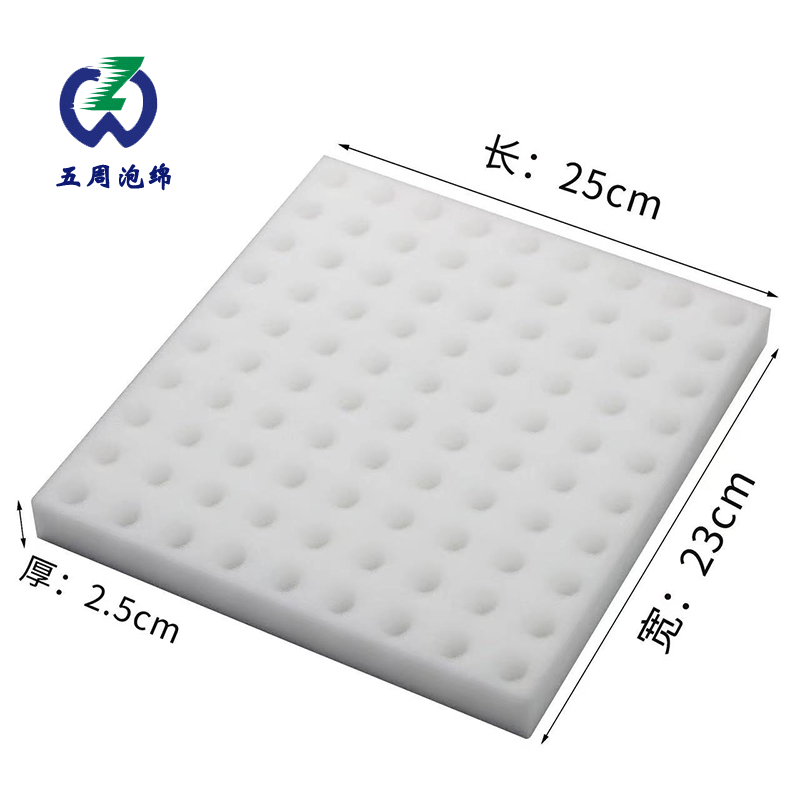 海綿在農(nóng)業(yè)種植中的應用
